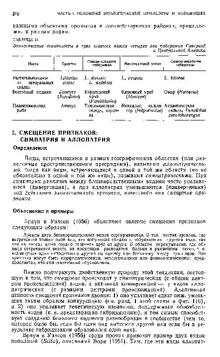 Важно подчеркнуть двойственную природу этой тенденции, состоящую в том, что смещение происходит у симпатрических (с общим центром происхождения) видов, а активная конвергенция — у видов алло-патрических (с разными центрами происхождения). Адаптивная ценность смещения признаков двояка: 1) оно усиливает сдвиг ниш, уменьшая таким образом конкуренцию (см. разд. 1 этой главы и фиг. 116), и 2) оно усиливает генетическую изоляцию, поддерживая обособленность видов (т. е. предотвращая гибридизацию), и тем самым способствует созданию большего видового разнообразия в сообществе (чем то, которое было бы, если бы один вид вытеснил другой или если бы в результате гибридизации образовался один вид).