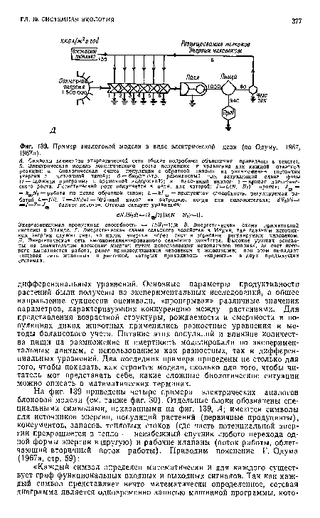 Энергозависимая пропускная способность = (/гЛ — )/к В. Энергетическая схема примитивной системы в Уганде. Г. Энергетическая схема сельского хозяйства в Индии, где главным источником энергии служит свет, но поток энергии через скот н зерноаые регулируется человеком. Д. Энергетическая сеть высокомеханизированного сельского хозяйства. Высокие урожаи основаны на значительном вложении энергии путем использования ископаемого топлива, за счет которого выполняется работа, ранее производившаяся человеком и животными; при этом выпадает пищевая сеть животных и растений, которых приходилось «кормить» в двух предыдущих системах.