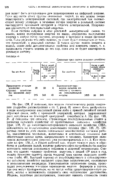 Если система собрана в виде реальной электрической схемы, то можно, меняя поступление энергии на входе, определять поступление энергии в любую точку системы, например к человеку в конце пищевой цепи. Если упущено что-либо важное, то ответ будет отличаться от того, что происходит в реальной системе. В таком случае можно вводить в модель какие-либо дополнительные свойства или изменять схему, т. е. продолжать строить модель до тех пор, пока она не будет имитировать реальную систему.