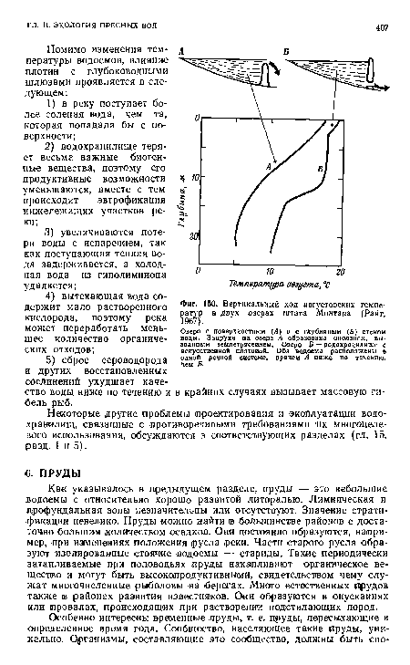 Вертикальный ход августовских температур в двух озерах штата Монтана (Райт, 1967).