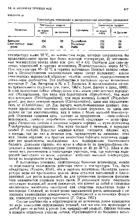 В постоянных условиях, свойственных большим источникам, можно по отдельности исследовать действия света и температуры. Так, было обнаружено (Туксен, 1944), что в горячих источниках Исландии температура воды на протяжении долгой зимы остается постоянной и благоприятной для роста водорослей, но для протекания процессов фотосинтеза оказывается слишком мало света. В результате этого плотность популяции водорослей зимой снижается, что влечет за собой и снижение численности животного населения как следствие недостатка пищи и кислорода. Сходный, но менее резко выраженный ритм, связанный с сезонными изменениями освещенности, наблюдается в источниках Флориды, температура которых постоянна (Г. Одум, 1957).