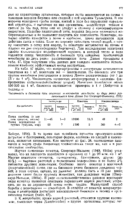 Бейере, 1954). В то время как мезобиота питается преимущественно детритом и бактериями, некоторые формы, особенно из клещей и насекомых, являются хищниками. Как явствует из фиг. 28, соотношение хищников и жертв среди почвенных членистоногих такое же, как и в растительном сообществе.