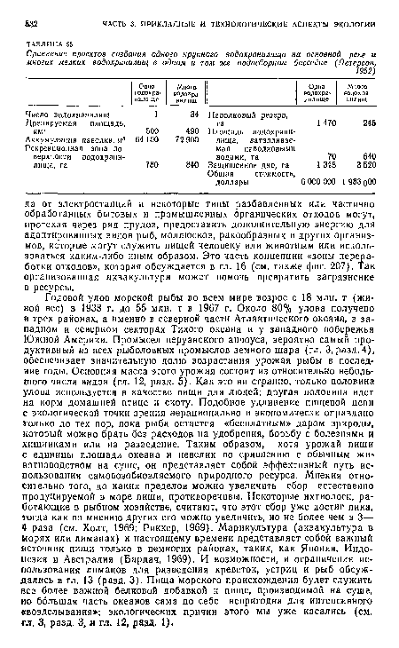 Годовой улов морской рыбы во всем мире возрос с 18 млн. т (живой вес) в 1938 г. до 55 млн. т в 1967 г. Около 80% улова получено в трех районах, а именно в северной части Атлантического океана, в западном и северном секторах Тихого океана и у западного побережья Южной Америки. Промысел перуанского анчоуса, вероятно самый продуктивный из всех рыболовных промыслов земного шара (гл. 3, разд. 4), обеспечивает значительную долю возрастания урожая рыбы в последние годы. Основная масса этого урожая состоит из относительно небольшого числа видов (гл. 12, разд. 5). Как это ни странно, только половина улова используется в качестве пищи для людей; другая половина идет на корм домашней птице и скоту. Подобное удлинение пищевой цепи с экологической точки зрения нерационально и экономически оправдано только до тех пор, пока рыба остается «бесплатным» даром природы, который можно брать без расходов на удобрения, борьбу с болезнями и хищниками или на разведение. Таким образом, хотя урожай пищи с единицы площади океана и невелик по сравнению с обычным жи’ вотноводством на суше, он представляет собой эффективный путь использования самовозобн овляемого природного ресурса. Мнения относительно того, до каких пределов можно увеличить сбор естественно продуцируемой в море пищи, противоречивы. Некоторые ихтиологи, работающие в рыбном хозяйстве, считают, что этот сбор уже достиг пика, тогда как по мнению других его можно увеличить, но не более чем в 3— 4 раза (см. Холт, 1969; Риккер, 1969). Марикультура (аквакультура в морях или лиманах) к настоящему времени представляет собой важный источник пищи только в немногих районах, таких, как Япония, Индонезия и Австралия (Бардач, 1969). И возможности, и ограничения использования лиманов для разведения креветок, устриц и рыб обсуждались в гл. 13 (разд. 3). Пища морского происхождения будет служить все более важной белковой добавкой к пище, производимой на суше, но большая часть океанов сама по себе непригодна для интенсивного «возделывания»; экологических причин этого мы уже касались (см. гл. 3, разд. 3, и гл. 12, разд. 1).