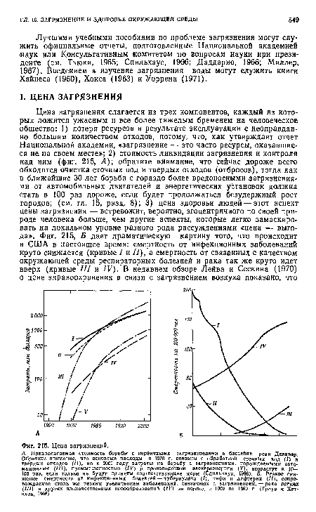 Цена загрязнений.