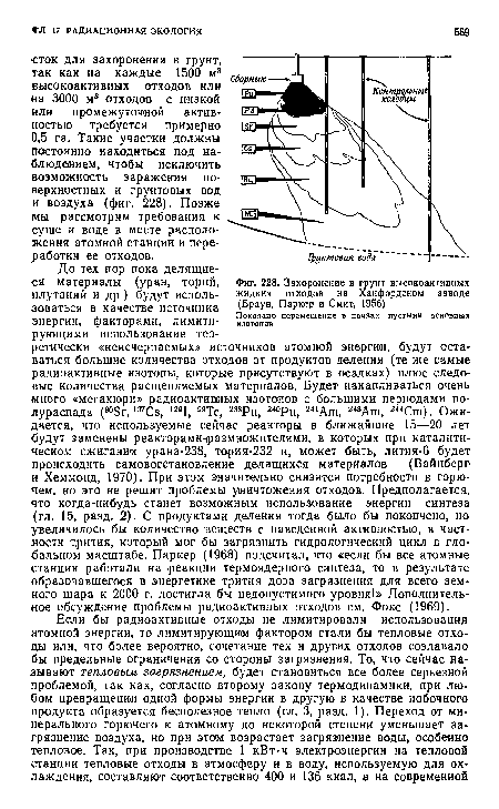 Захоронение в грунт высокоактивных жидких отходов на Ханфордском заводе (Браун, Паркер и Смит, 1956)