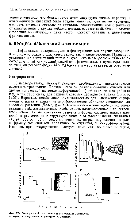 Расстояние Фяг. 229. Четыре свойства пленки и оптическая плотность.