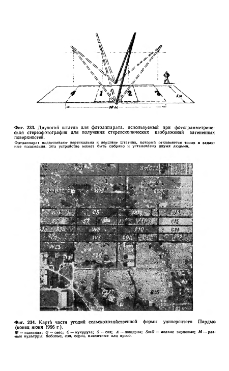 Картк части угодий сельскохозяйственной фермы университета Пардью (конец июня 1966 г.).