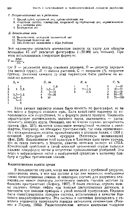 Если данный параметр нельзя было выявить по фотографии, то на его место в формуле ставился нуль. Если какой-либо параметр не использовался или отсутствовал, то в формуле делали пропуск. Числитель характеризует растительность верхнего яруса, знаменатель — растительность нижнего яруса. Очевидно, что во многих случаях дискретность границ (фиг. 237) является следствием манипуляций человека с ландшафтом. Например, на обширных пространствах, где поля перемежаются с кустарниковыми лесами, примыкающими к рисовым полям, с 1958 г. основной культурой стала кукуруза (благодаря механизации) (фиг. 238). Выращивание этой культуры в Таиланде дало такие урожаи, что ее стали вывозить в Японию, заметно потеснив экспорт из США. Критической проблемой в такой влажной тропической стране является падение плодородия почвы в отсутствие промышленных удобрений. Это-ведет к забрасыванию полей и необратимой сукцессии к колючему бамбуку и грубым тропическим злакам.