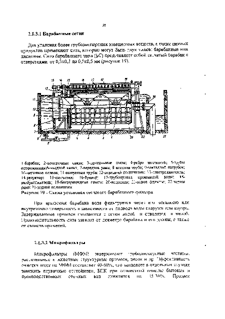 Для удаления более грубодисперсных взвешенных веществ, а также ценных продуктов применяют сита, которые могут быть двух типов: барабанные или дисковые. Сито барабанного типа (БС) представляет собой сетчатый барабан с отверстиями от 0,3x0,3 до 0,5x0,5 мм (рисунок 19).
