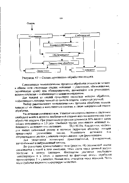 Современные технологические процессы обработки осадков включают в общем виде следующие стадии: основные - уплотнение, обезвоживание, термическую сушку или обеззараживание, ликвидацию или утилизацию; вспомогательные - стабилизация и кондиционирование.