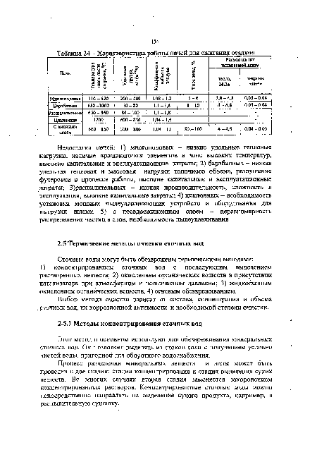 Выбор метода очистки зависит от состава, концентрации и объема сточных вод, их коррозионной активности и необходимой степени очистки.