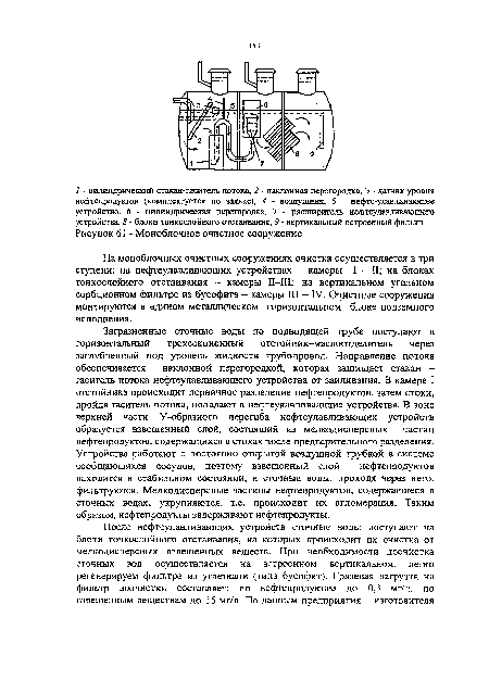 На моноблочных очистных сооружениях очистка осуществляется в три ступени: на нефтеулавливающих устройствах - камеры I - II; на блоках тонкослойного отстаивания - камеры П—1П; на вертикальном угольном сорбционном фильтре из бусофита - камеры III - IV. Очистные сооружения монтируются в едином металлическом горизонтальном блоке подземного исполнения.