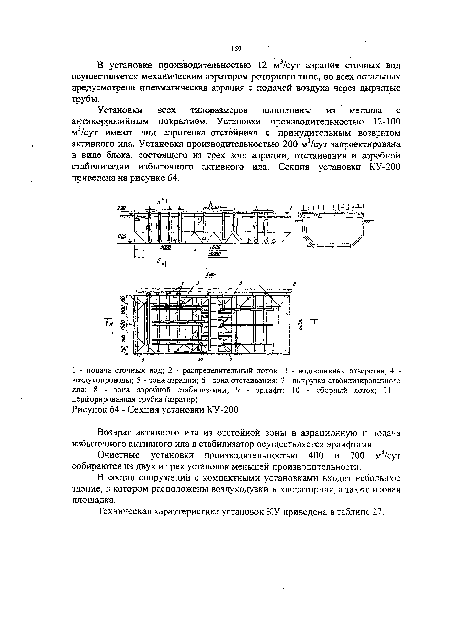 Возврат активного ила из отстойной зоны в аэрационную и подача избыточного активного ила в стабилизатор осуществляется эрлифтами.