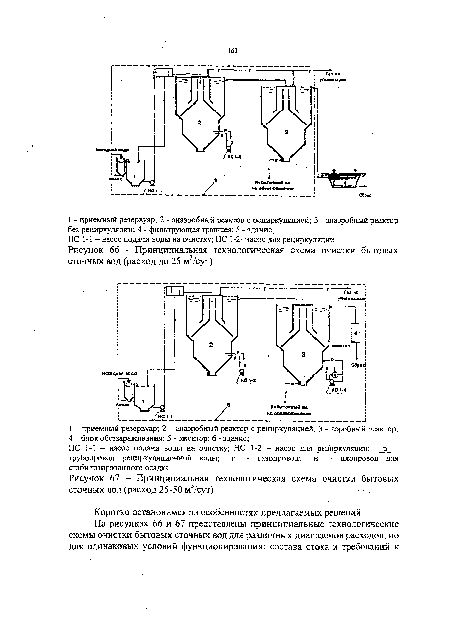 Коротко остановимся на особенностях предлагаемых решений.