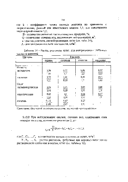 Примечание. Над чертой указан расход щелочи, под чертой - расход кислоты.