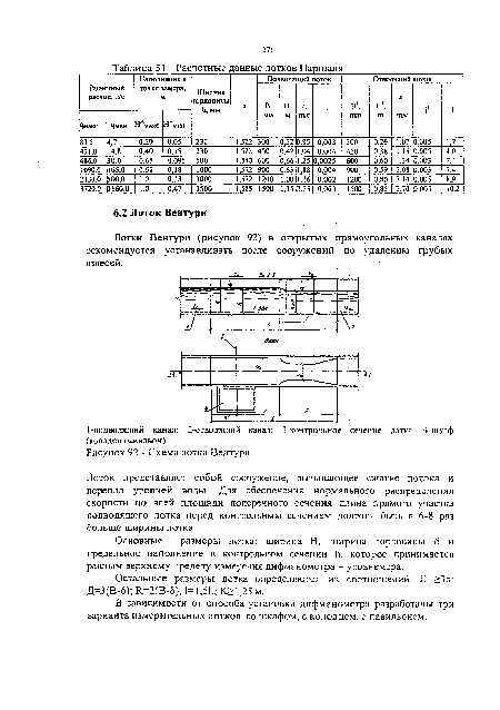 Лотки Вентури (рисунок 92) в открытых прямоугольных каналах рекомендуется устанавливать после сооружений по удалению грубых взвесей.