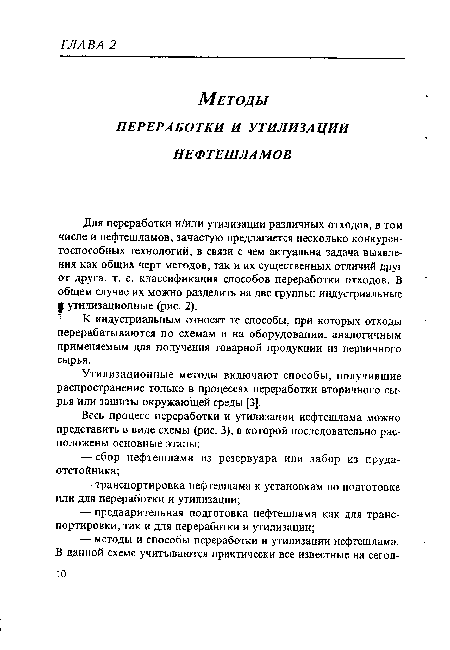 Для переработки и/или утилизации различных отходов, в том числе и нефтешламов, зачастую предлагается несколько конкурентоспособных технологий, в связи с чем актуальна задача выявления как общих черт методов, так и их существенных отличий друг от друга, т. е. классификация способов переработки отходов. В общем случае их можно разделить на две группы: индустриальные в утилизационные (рис. 2).