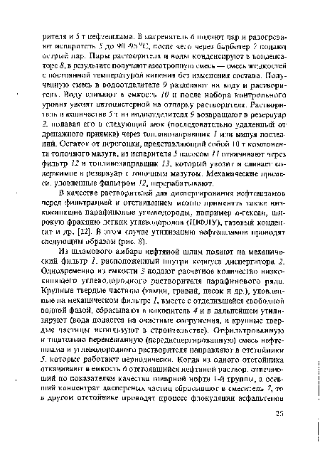 В качестве растворителей для диспергирования нефтешламов перед фильтрацией и отстаиванием можно применять также низ-кокипящие парафиновые углеводороды, например и-гексан, широкую фракцию легких углеводородов (ШФЛУ), газовый конденсат и др. [22]. В этом случае утилизацию нефтешламов проводят следующим образом (рис. 8).