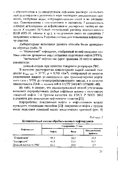 В качестве растворителя использовали сырой газовый конденсат (¿нач. кип = 37 °С, р = 0,745 г/см3), отобранный из емкости улавливания жидких углеводородов при транспортировке нефтяного газа с УПН до газоперерабатывающего завода; а в качестве неионогенного ПАВ — неонол АФ 9-12 (ТУ 2483-077-05766801-98).