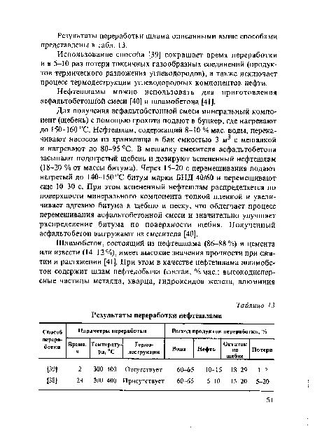 Использование способа [39] сокращает время переработки и в 5-10 раз потери токсичных газообразных соединений (продуктов термического разложения углеводородов), а также исключает процесс термодеструкции углеводородных компонентов нефти.