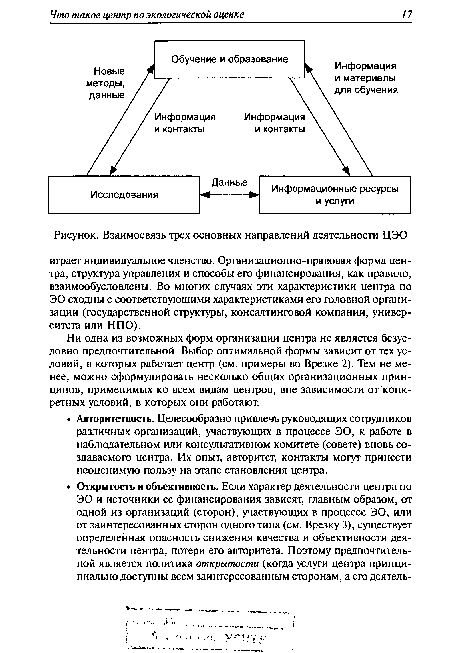 Ни одна из возможных форм организации центра не является безусловно предпочтительной. Выбор оптимальной формы зависит от тех условий, в которых работает центр (см. примеры во Врезке 2). Тем не менее, можно сформулировать несколько общих организационных принципов, применимых ко всем видам центров, вне зависимости от конкретных условий, в которых они работают.