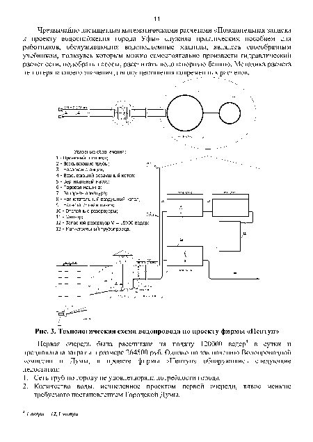 Ym 101 схема подключения