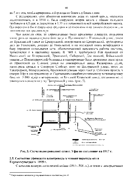 Схемы трассировки водопроводных сетей