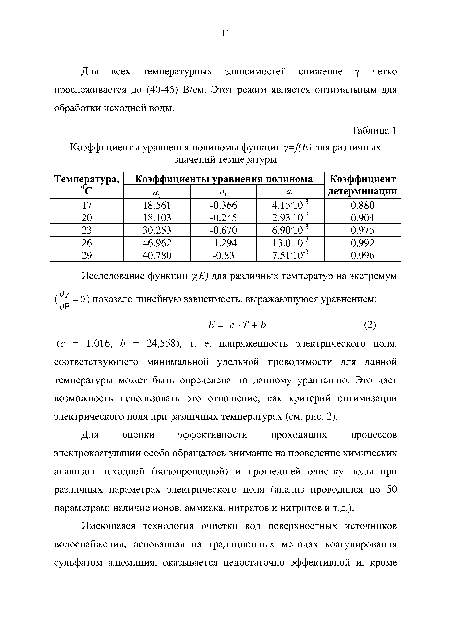 Коэффициенты уравнения полиномы функции у=/(Е) для различных