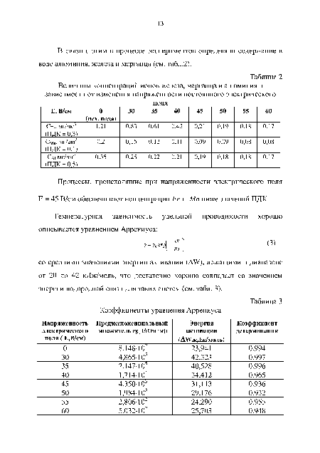 Величины концентраций ионов железа, марганца и алюминия в зависимости от изменения напряженности постоянного электрического