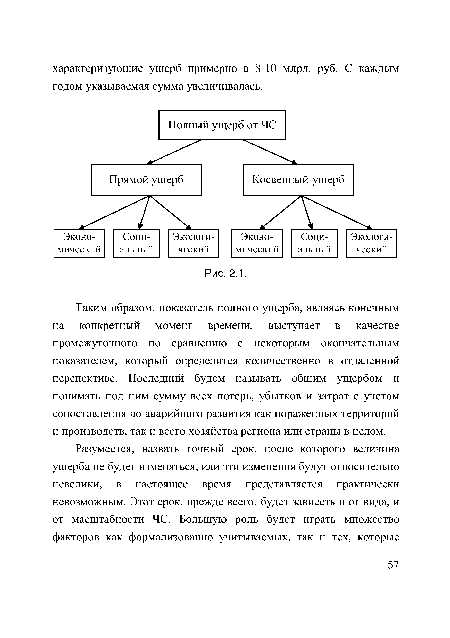 Таким образом, показатель полного ущерба, являясь конечным на конкретный момент времени, выступает в качестве промежуточного по сравнению с некоторым окончательным показателем, который определится количественно в отдаленной перспективе. Последний будем называть общим ущербом и понимать под ним сумму всех потерь, убытков и затрат с учетом сопоставления до аварийного развития как пораженных территорий и производств, так и всего хозяйства региона или страны в целом.