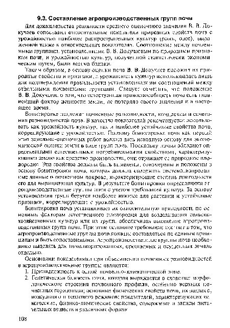 Бонитировка почв устанавливает их относительную пригодность по основным факторам естественного плодородия для возделывания сельскохозяйственных культур или их групп, обеспечивая выделение агропроизводственных групп почв. При этом основное требование состоит в том, что агропроизводственные группы почв должны составляться по единым принципам и быть сопоставимыми. Агропроизводственные группы почв необходимо выделять для немелиорированных, орошаемых и осушенных земель отдельно.