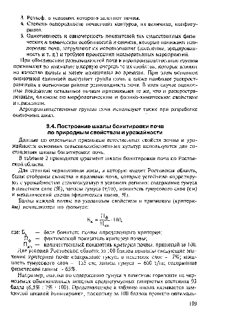 Данные по отдельным признакам естественных свойств почвы и урожайности основных сельскохозяйственных культур используются для составления шкалы бонитировки почв.