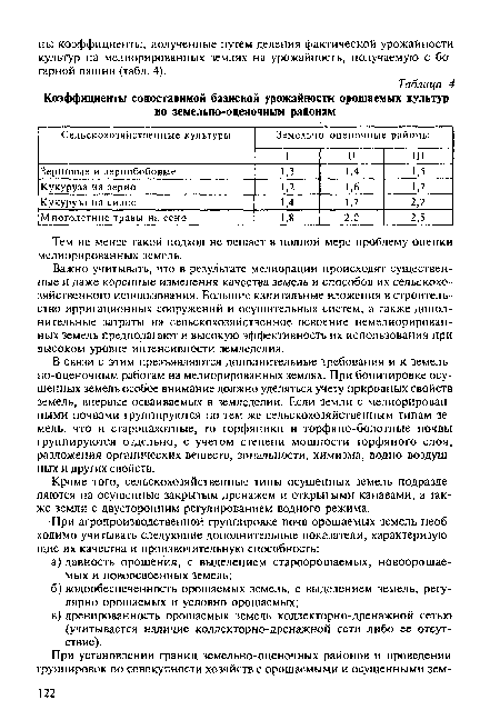 Кроме того, сельскохозяйственные типы осушенных земель подразделяются на осушенные закрытым дренажем и открытыми канавами, а также земли с двусторонним регулированием водного режима.