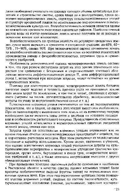Водообеспеченность по группам хозяйств на регулярно орошаемых землях лучше всего выражать в процентах в следующей градации: до 60%, 60— 75% , 75—90%, свыше 90%. При экономической оценке орошаемых земель их водообеспеченность рассматривается как один из основных показателей производства наряду с фондообеспеченностью, затратами труда и применением удобрений.