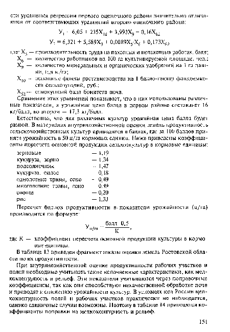 Х62— совокупный балл бонитета почв.