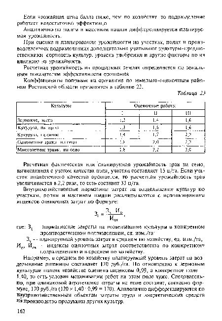 Расчетная фактическая или планируемая урожайность трав на сено, вычисленная с учетом качества поля, участка составляет 15 ц/га. Если участок аналогичного качества орошается, то расчетная урожайность трав увеличивается в 2,2 раза, то есть составит 33 ц/га.