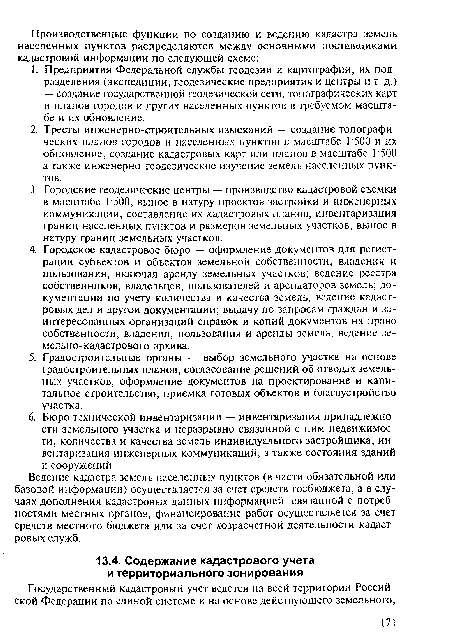Ведение кадастра земель населенных пунктов (в части обязательной или базовой информации) осуществляется за счет средств госбюджета, а в случаях дополнения кадастровых данных информацией, связанной с потребностями местных органов, финансирование работ осуществляется за счет средств местного бюджета или за счет хозрасчетной деятельности кадастровых служб.