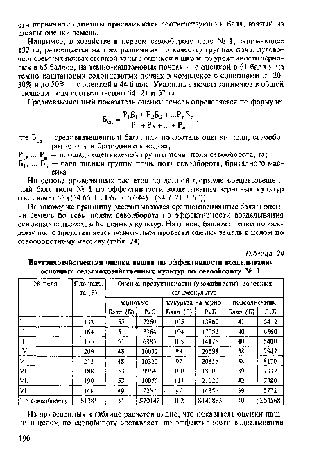 На основе проведенных расчетов по данной формуле средневзвешенный балл поля № 1 по эффективности возделывания зерновых культур составляет 55 ((54 65 + 21-61 + 57-44) : (54 + 21 + 57)).