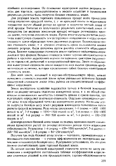 Для разрядов земель торгового пользования прежде всего применили метод отделения арендной платы, т. е. из арендной платы за недвижимое имущество вычли общий расход по аренде и получили чистый доход от этой аренды. Вычитая из полученного результата капитальный доход от имущества (не включая земельную аренду) методом регенерации аренды земли, получили стоимость земли. Путем производства расчетов получили кадастровую стоимость земли торгового пользования и кадастровую стоимость земли образцовых точек различных разрядов. Базовая кадастровая стоимость земли, т. е. средняя стоимость права пользования землей данного разряда, была получена путем расчета стоимости образцовой земли. Базовая кадастровая стоимость земли торгового пользования выражается в трех формах: базовая стоимость земли торгово-обслуживающего района в пределах кадастровой оценки по торговым факторам разделяется на городской, районный и микрорайонный центры. Затем из образцовой кадастровой стоимости земли каждого из них вывели среднюю арифметическую величину, которая представляет собой базовую кадастровую стоимость земли.