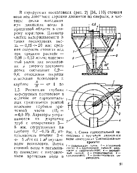 Полюс 3 схема