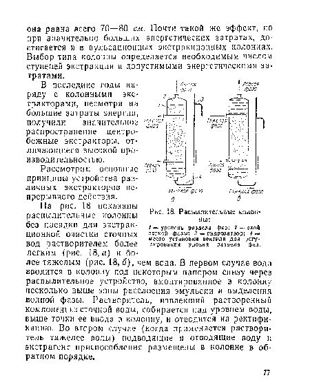 Распылительные колонны