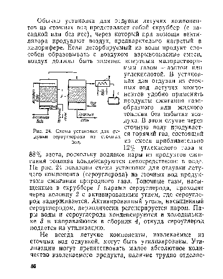 Схема установки для отдувки сероуглерода из сточных вод.
