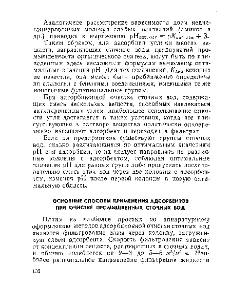 При адсорбционной очистке сточных вод, содержащих смесь нескольких веществ, способных извлекаться активированным углем, наибольшее использование емкости угля достигается в таких условиях, когда все присутствующие в растворе вещества практически одновременно насыщают адсорбент и переходят в фильтрат.