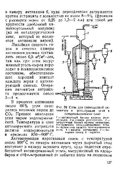 Печь для совмещенной активации и регенерации угля в псевдоожиженном слое