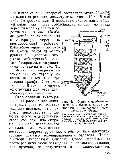 Схема ионообменной колонны с беслровальными решетками и коническими переточными трубками
