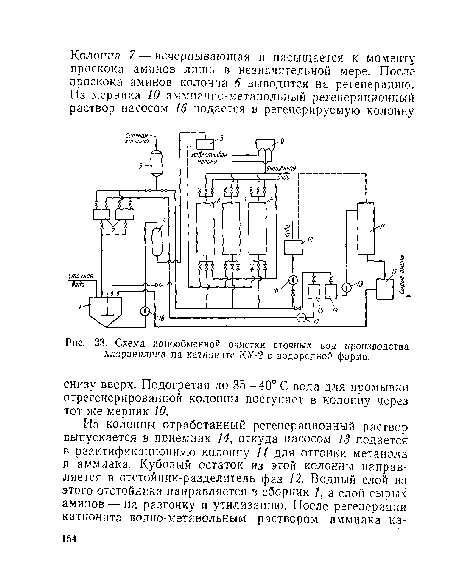 Классическая схема очистки сточных вод