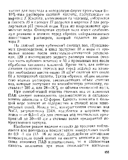 При ионообменной очистке сточных вод от анионных ПАВ следует попользовать среднеосновные и сильноосновные аниониты в С1-форме. Емкость анионита в большой мере зависит от содержания в сточной воде минеральных солей. Между тем, минерализация сточных вод №С1, загрязненных ПАВ, колеблется в широких пределах — от 0,5—1 г/л для сточных вод текстильных предприятий до 30—40 г/л в сточных водах предприятий искусственного каучука.