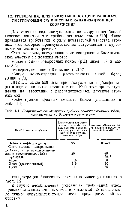 В случае несоблюдения указанных требований отвод производственных сточных вод в канализацию населенного пункта допускается только после предварительной их очистки.
