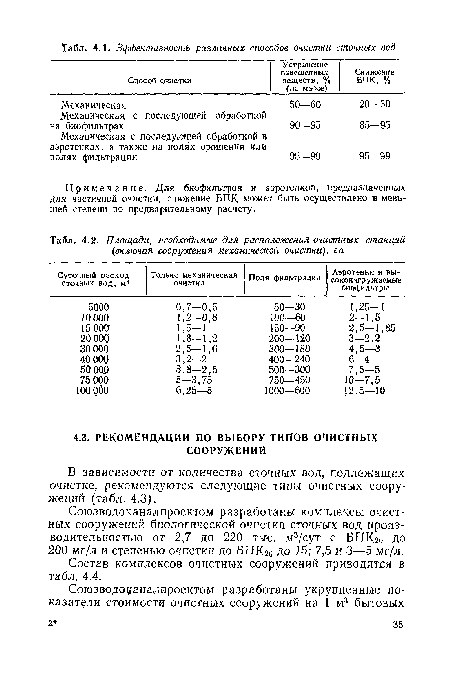 Состав комплексов очистных сооружений приводится в табл. 4.4.