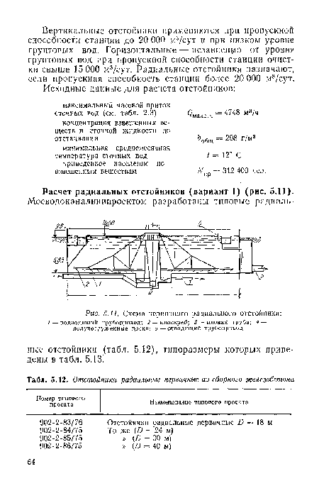 Схема первичного радиального отстойника